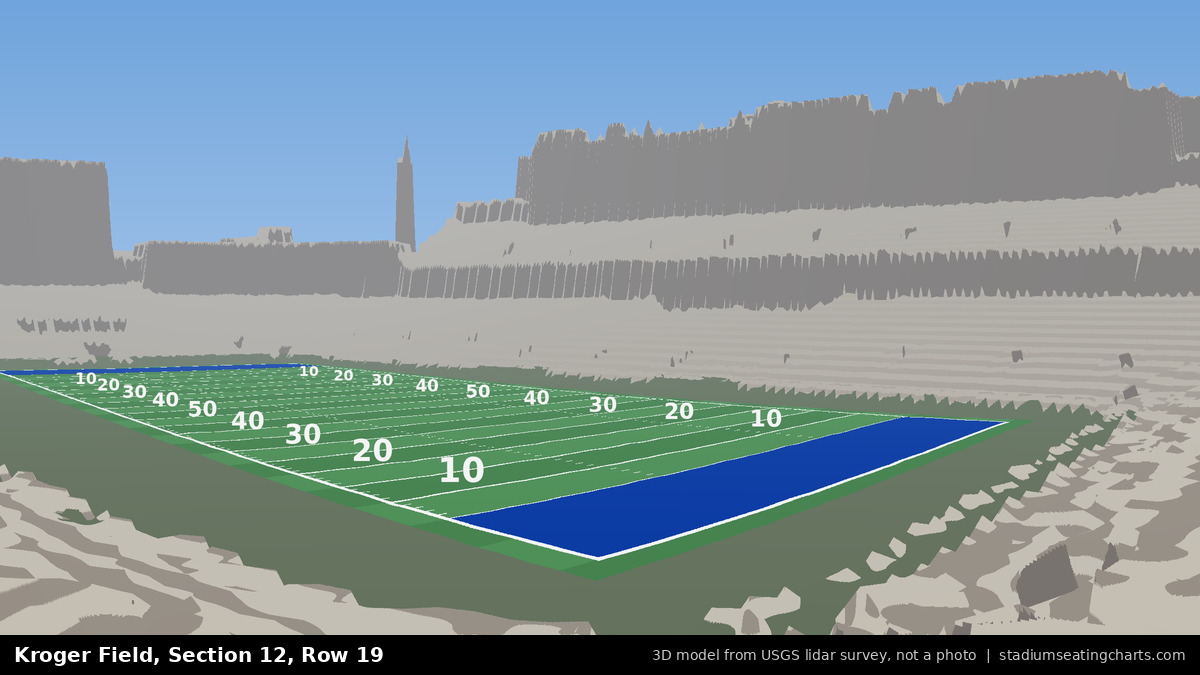 View from Kroger Field Section 12, Row 19, looking toward the field