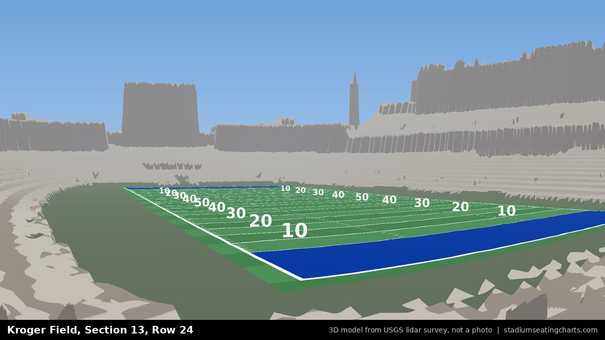 View from Kroger Field Section 13, Row 24, looking toward the field