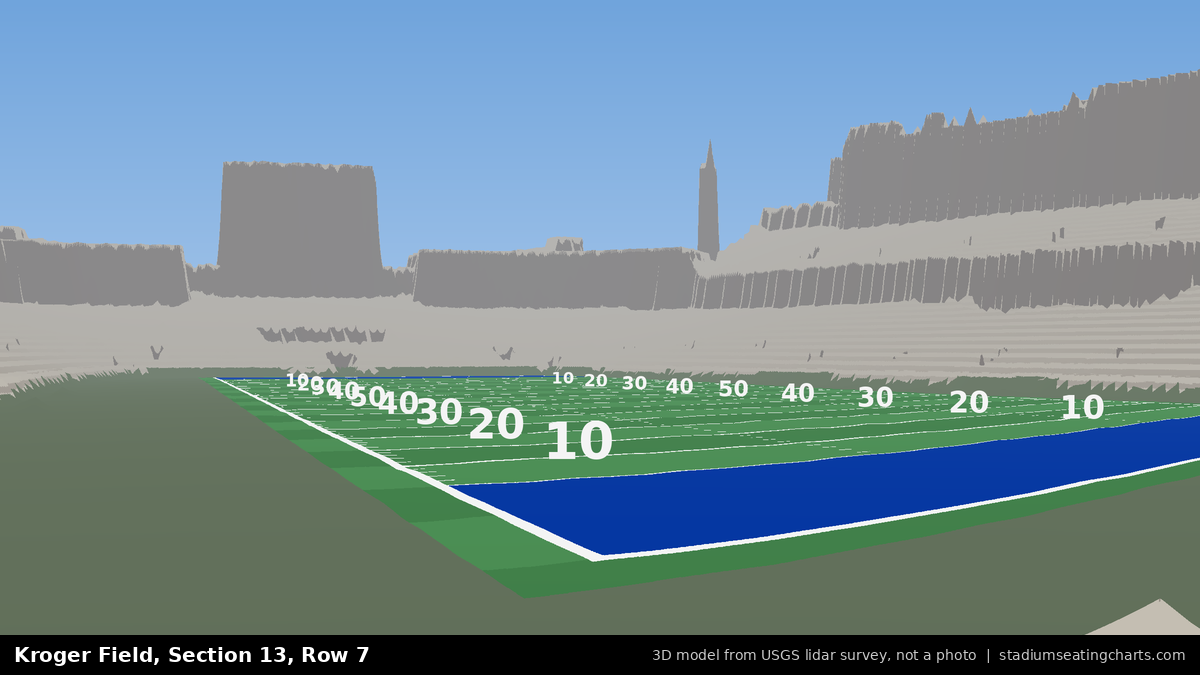 View from Kroger Field Section 13, Row 7, looking toward the field