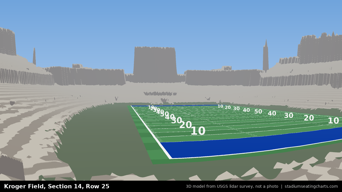 View from Kroger Field Section 14, Row 25, looking toward the field