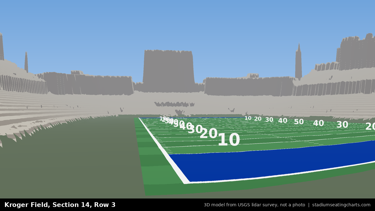 View from Kroger Field Section 14, Row 3, looking toward the field