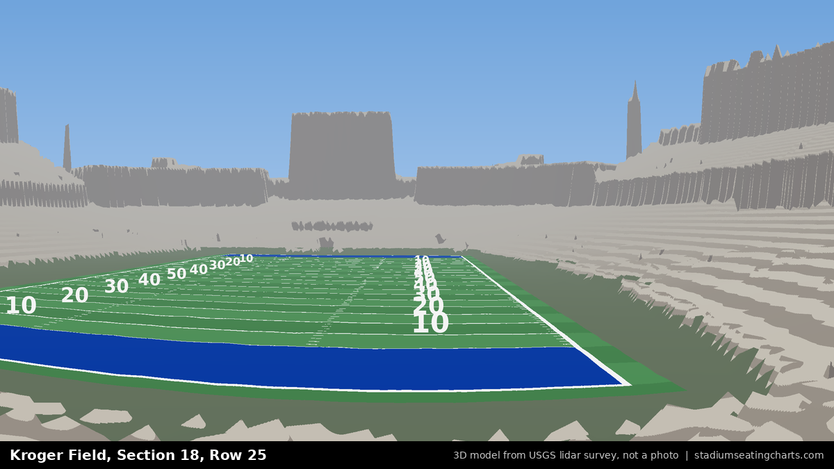 View from Kroger Field Section 18, Row 25, looking toward the field