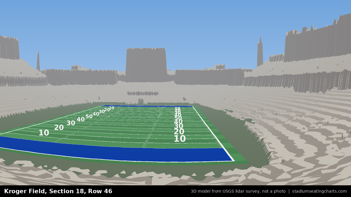 View from Kroger Field Section 18, Row 46, looking toward the field
