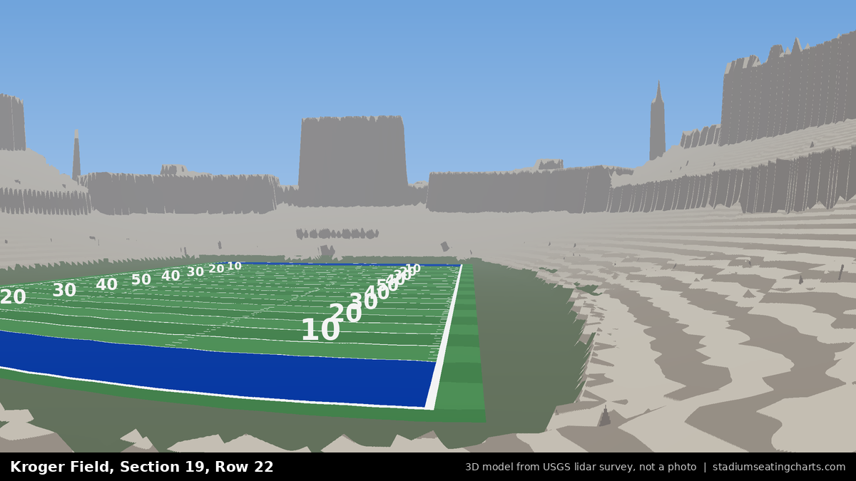 View from Kroger Field Section 19, Row 22, looking toward the field