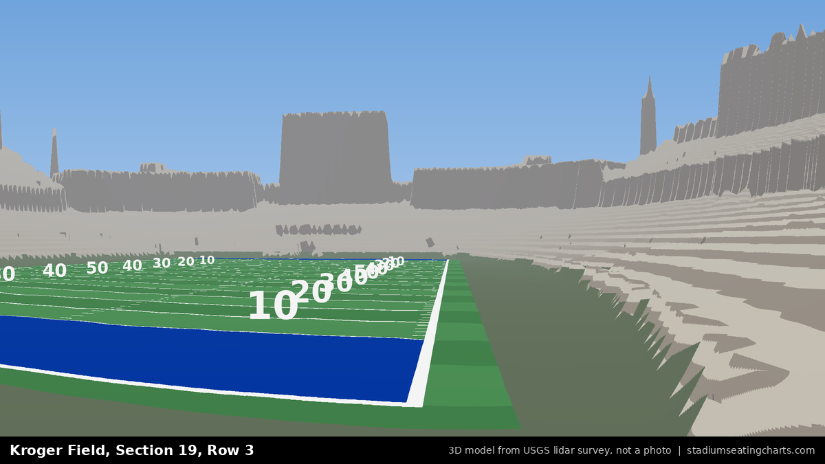 View from Kroger Field Section 19, Row 3, looking toward the field