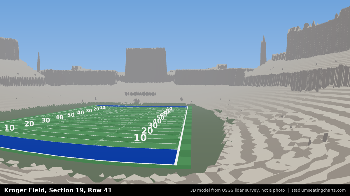 View from Kroger Field Section 19, Row 41, looking toward the field