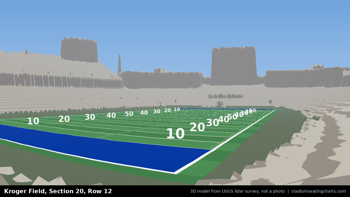 View from Kroger Field Section 20, Row 12, looking toward the field