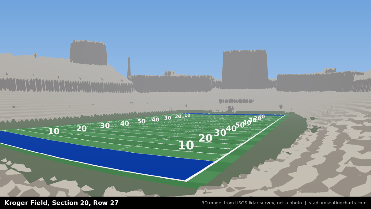 View from Kroger Field Section 20, Row 27, looking toward the field