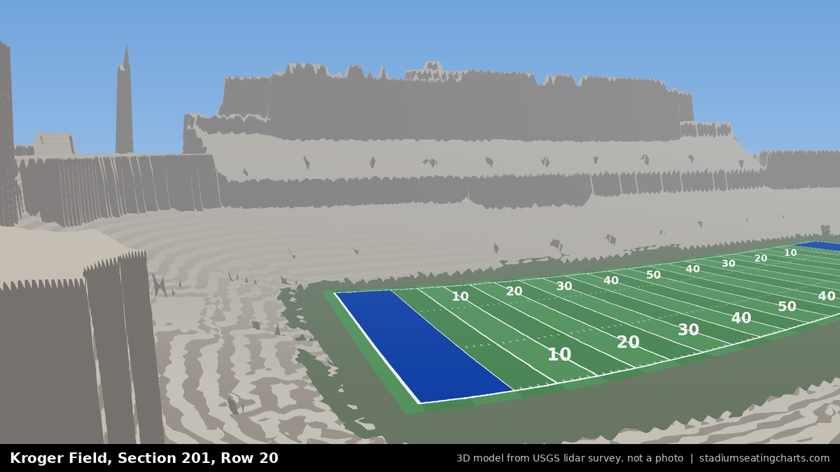 View from Kroger Field Section 201, Row 20, looking toward the field