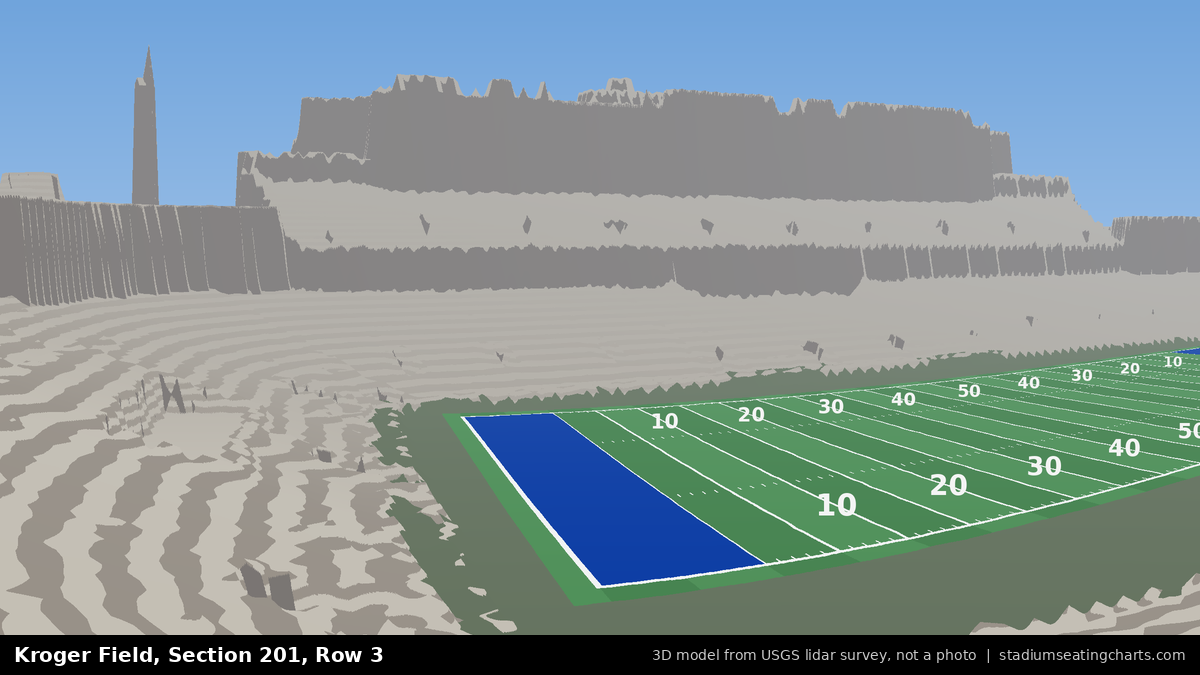 View from Kroger Field Section 201, Row 3, looking toward the field