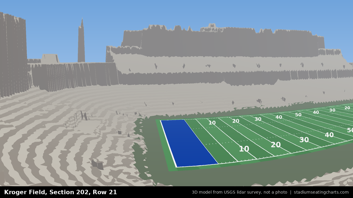 View from Kroger Field Section 202, Row 21, looking toward the field