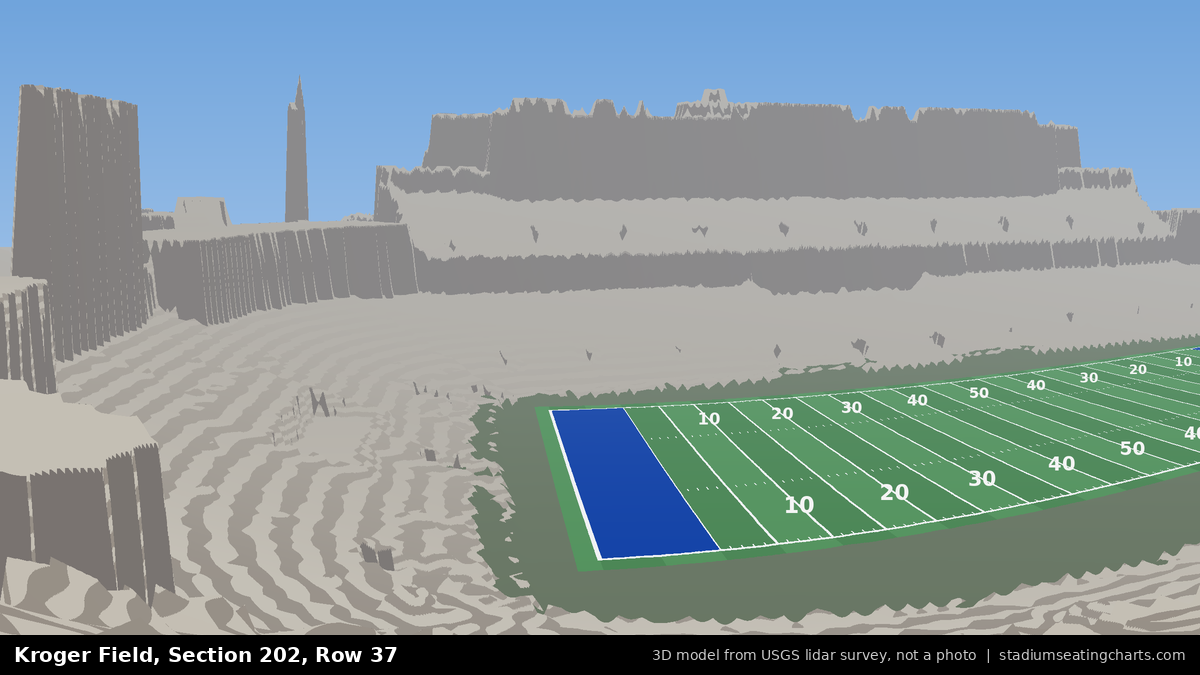 View from Kroger Field Section 202, Row 37, looking toward the field