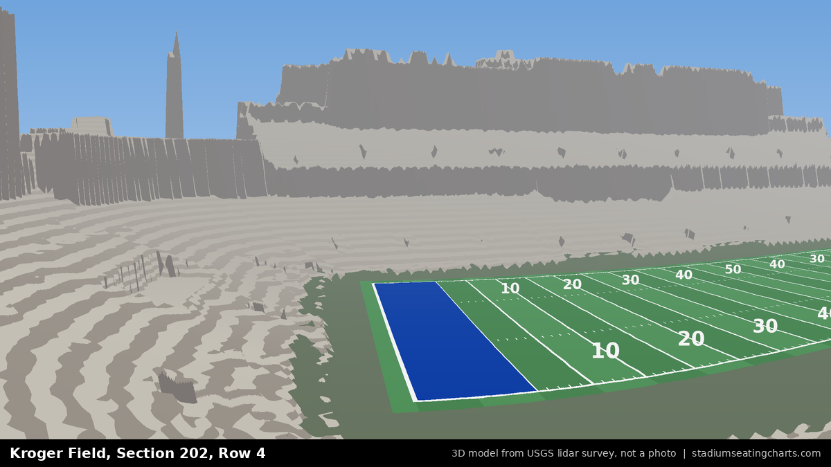 View from Kroger Field Section 202, Row 4, looking toward the field