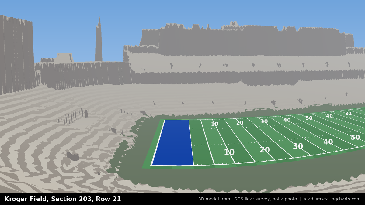 View from Kroger Field Section 203, Row 21, looking toward the field
