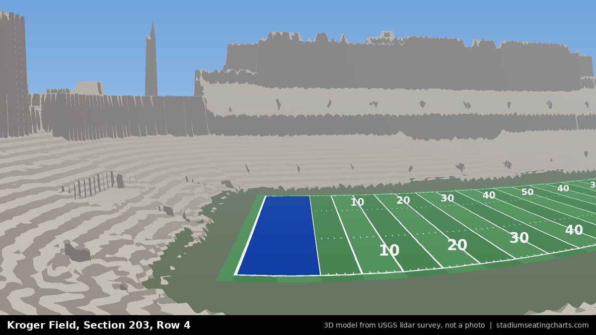 View from Kroger Field Section 203, Row 4, looking toward the field
