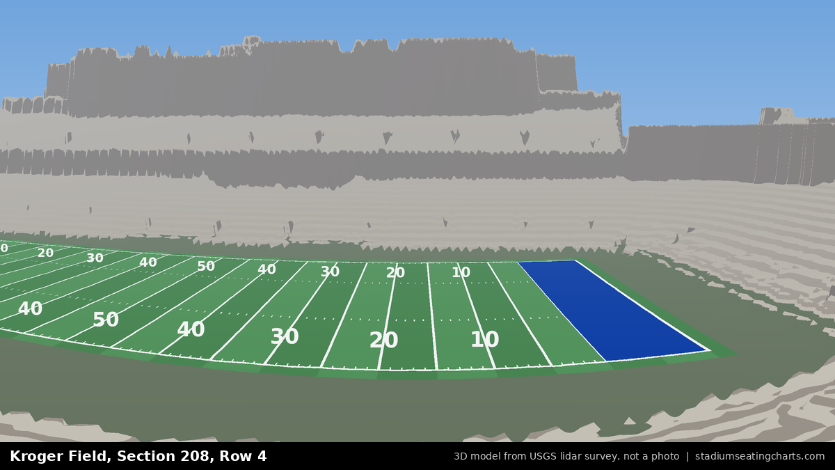 View from Kroger Field Section 208, Row 4, looking toward the field