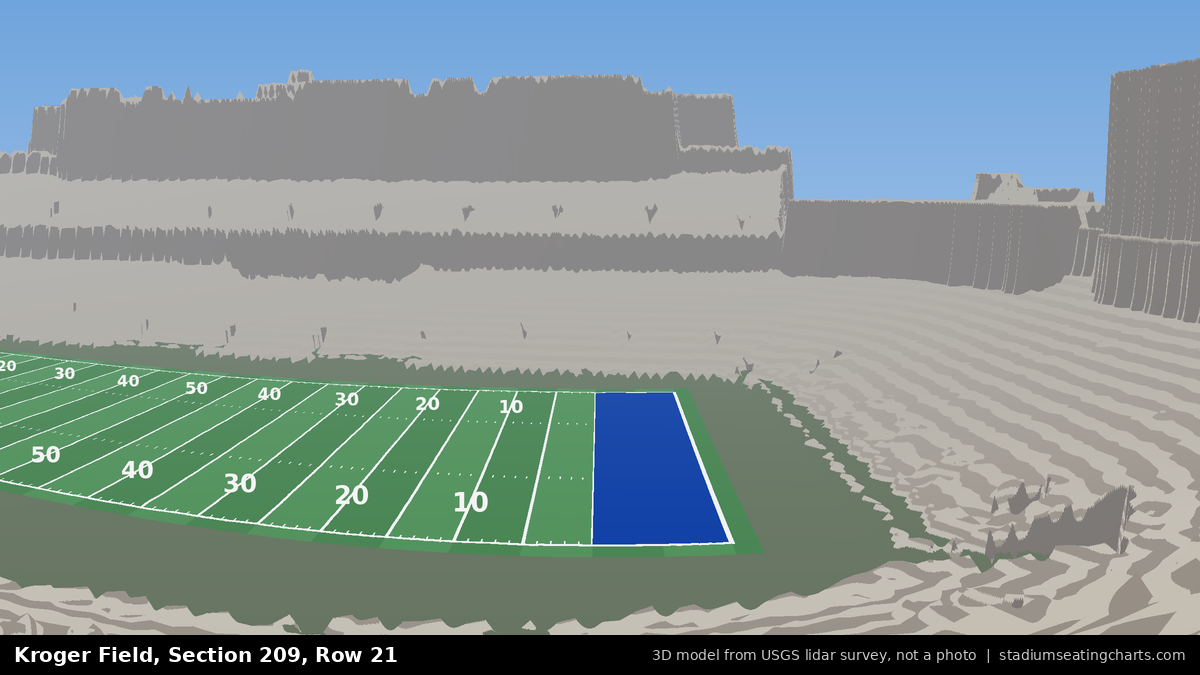 View from Kroger Field Section 209, Row 21, looking toward the field