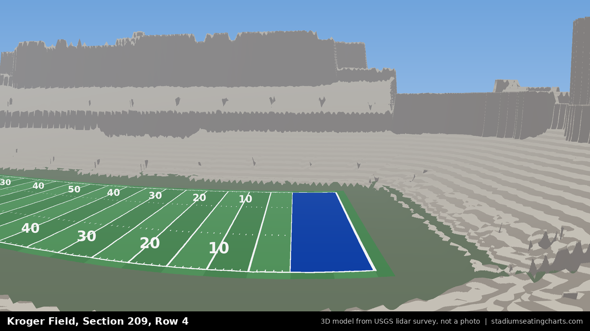 View from Kroger Field Section 209, Row 4, looking toward the field