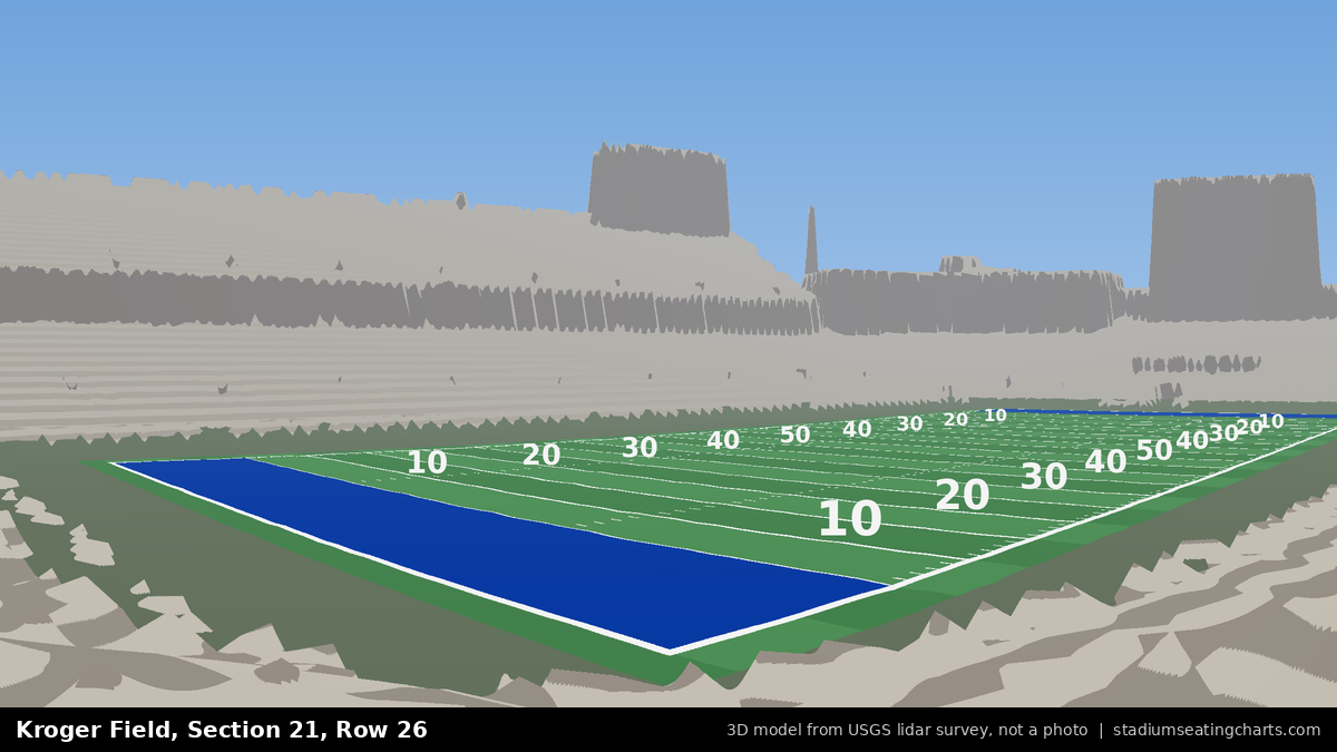 View from Kroger Field Section 21, Row 26, looking toward the field