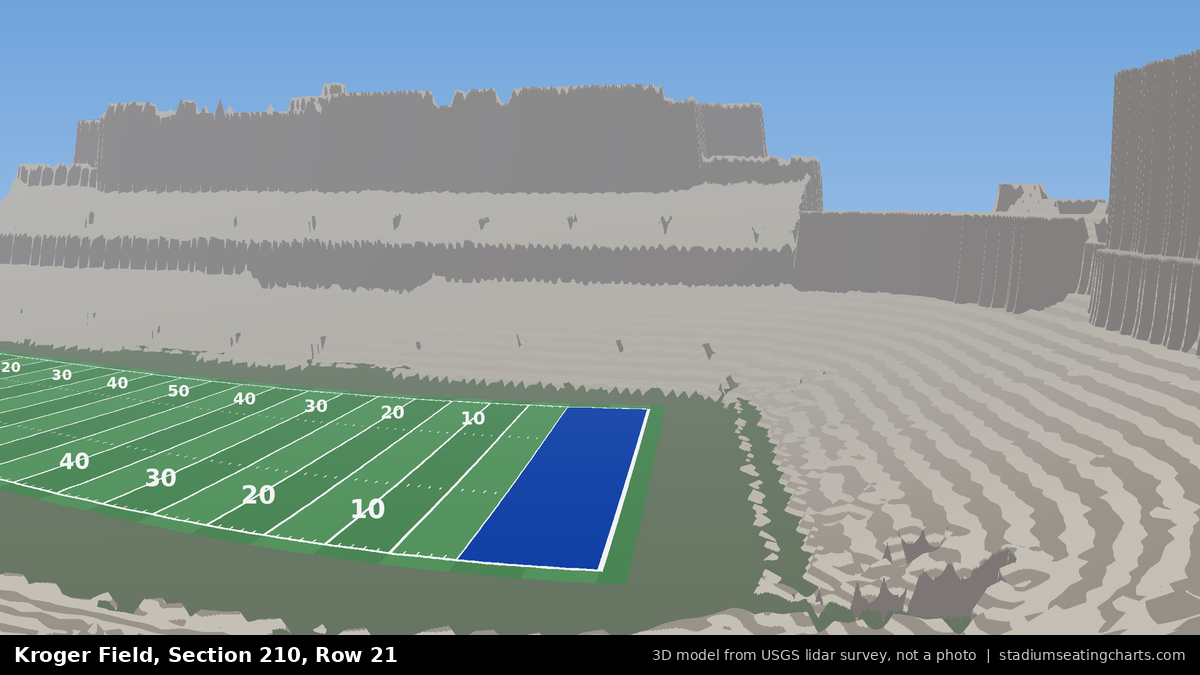 View from Kroger Field Section 210, Row 21, looking toward the field