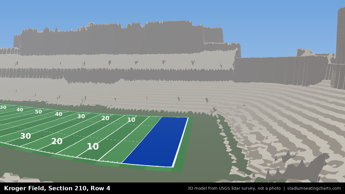 View from Kroger Field Section 210, Row 4, looking toward the field