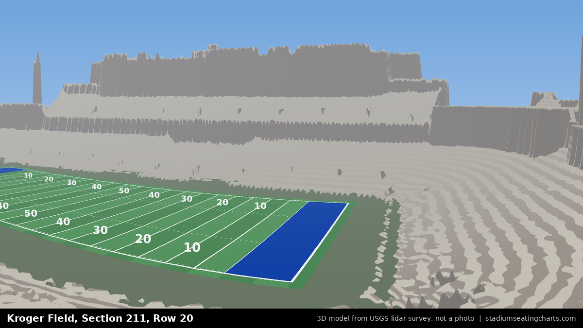 View from Kroger Field Section 211, Row 20, looking toward the field