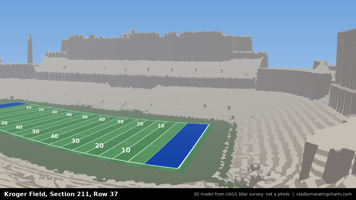 View from Kroger Field Section 211, Row 37, looking toward the field