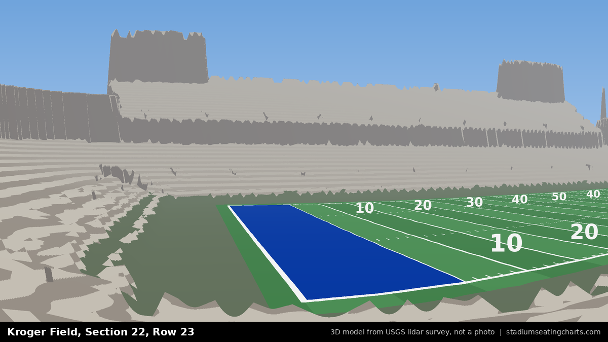 View from Kroger Field Section 22, Row 23, looking toward the field