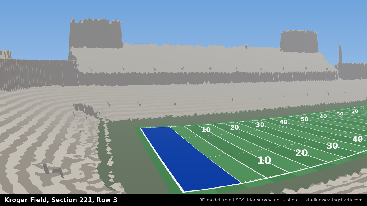 View from Kroger Field Section 221, Row 3, looking toward the field