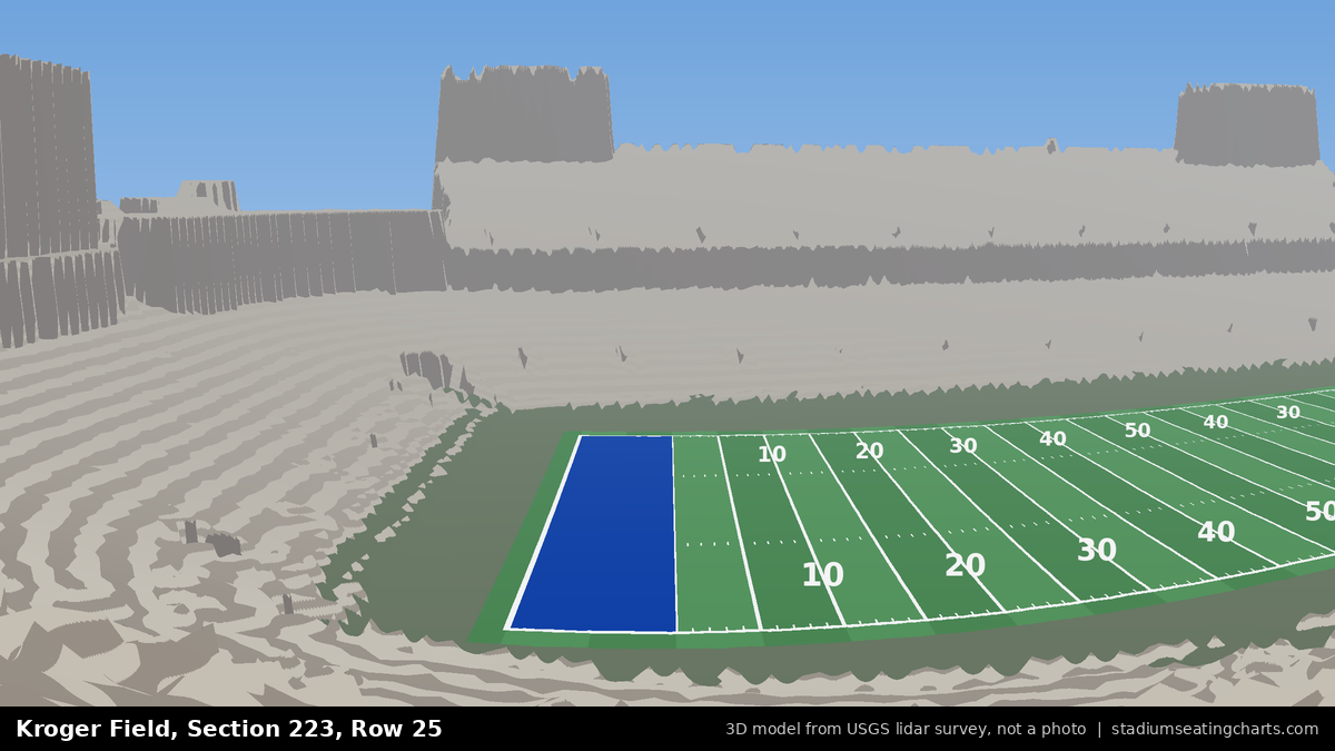 View from Kroger Field Section 223, Row 25, looking toward the field