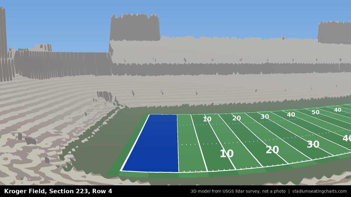 View from Kroger Field Section 223, Row 4, looking toward the field