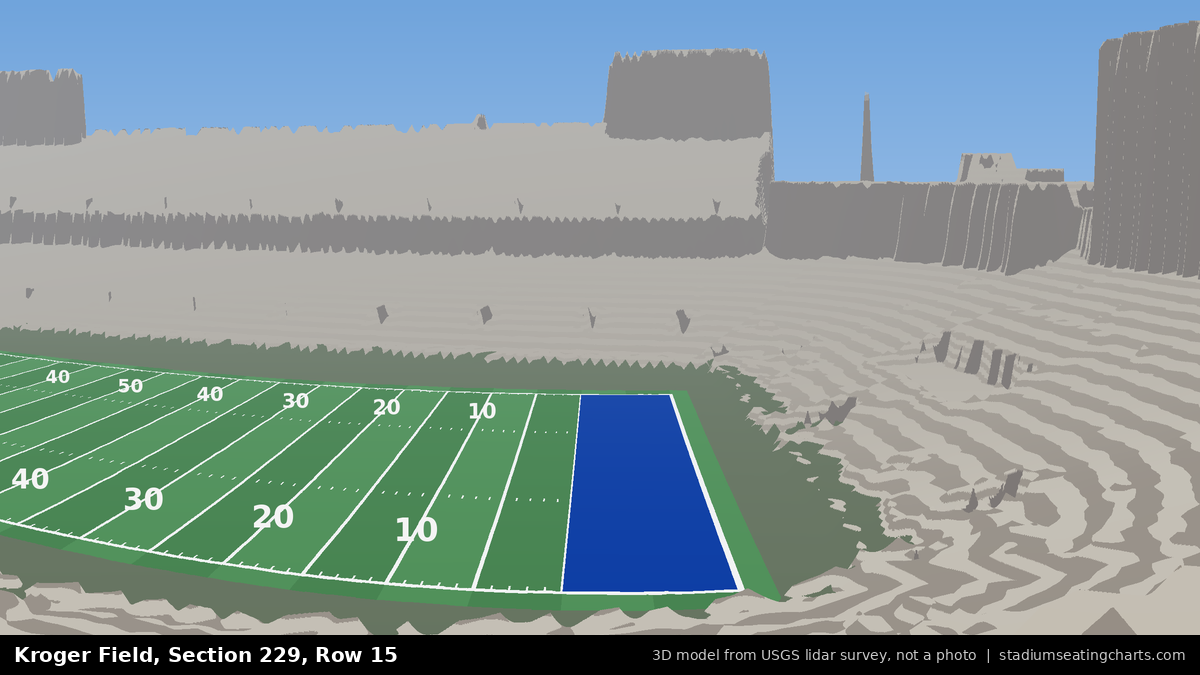 View from Kroger Field Section 229, Row 15, looking toward the field