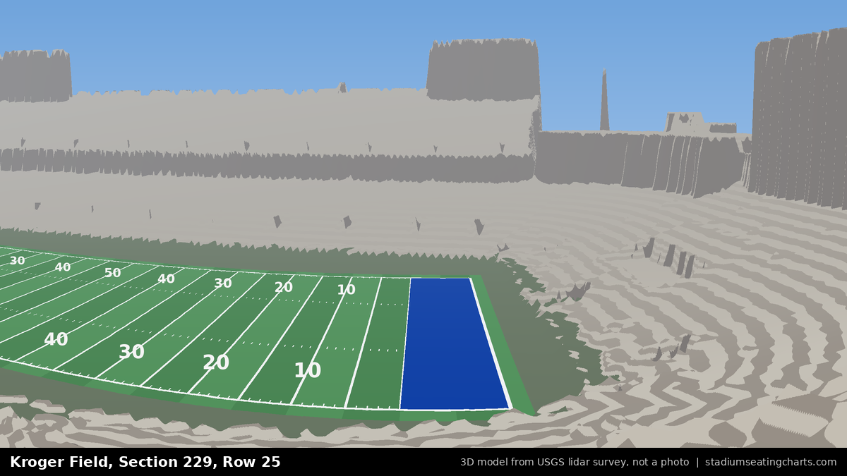 View from Kroger Field Section 229, Row 25, looking toward the field