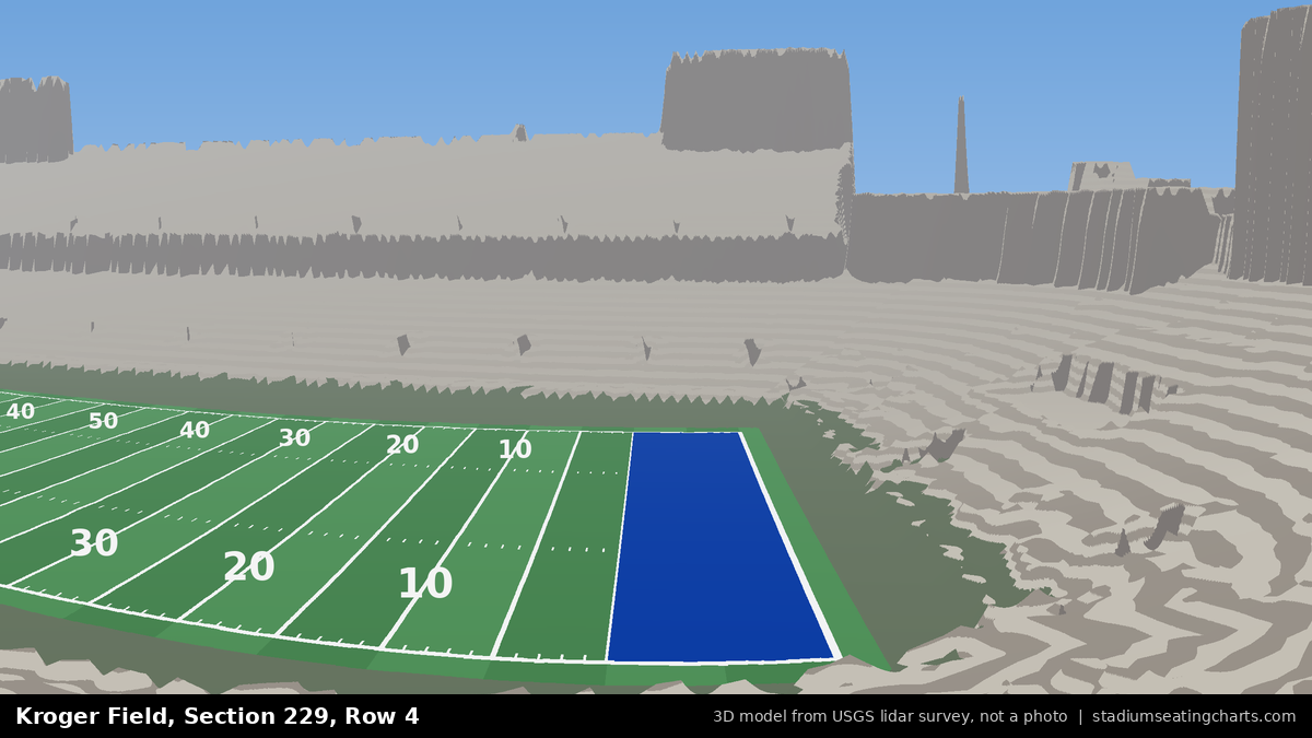 View from Kroger Field Section 229, Row 4, looking toward the field