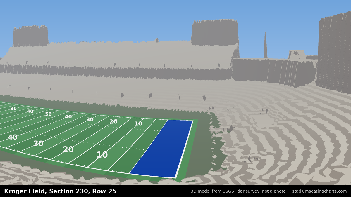 View from Kroger Field Section 230, Row 25, looking toward the field