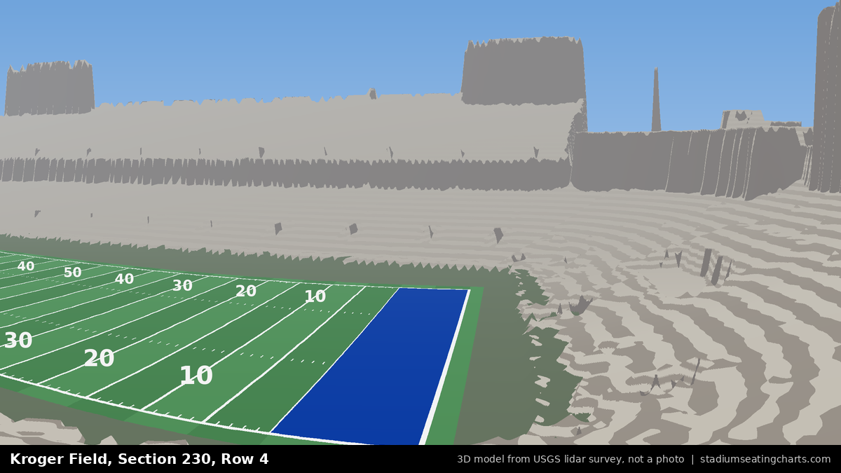 View from Kroger Field Section 230, Row 4, looking toward the field