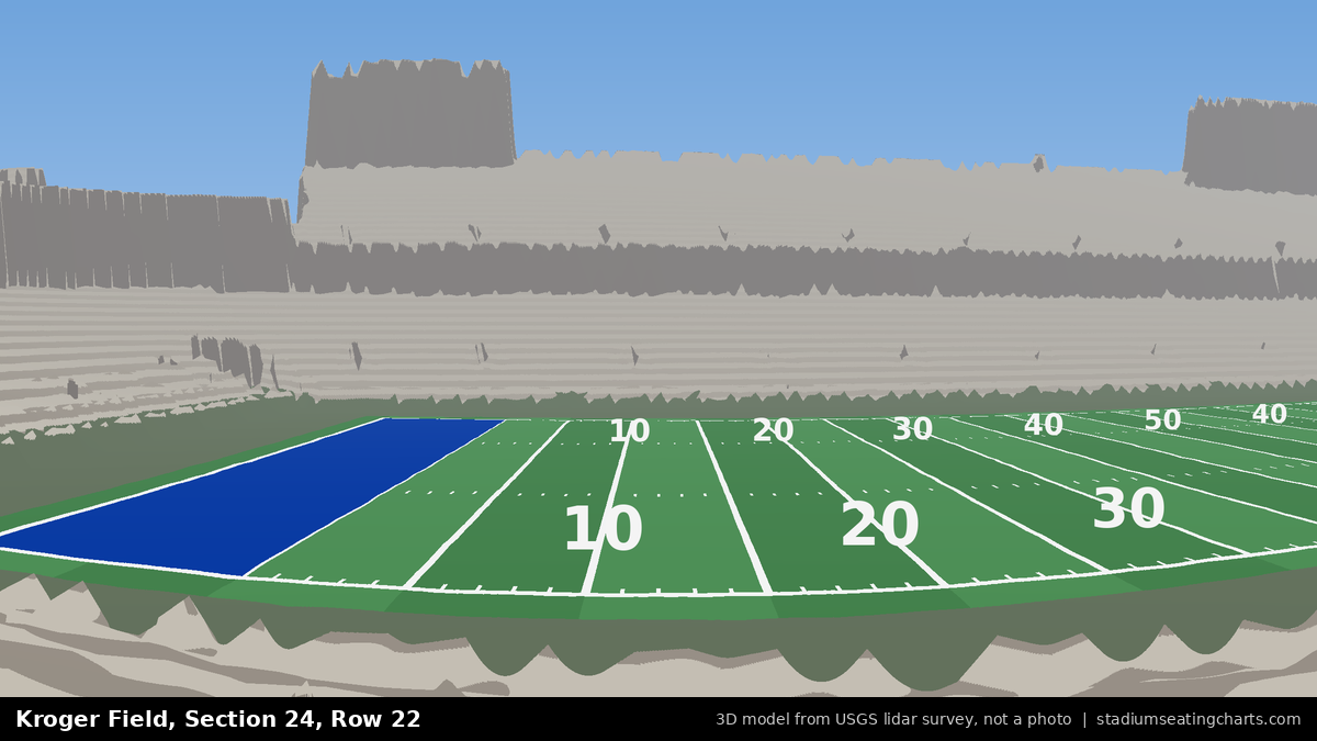 View from Kroger Field Section 24, Row 22, looking toward the field