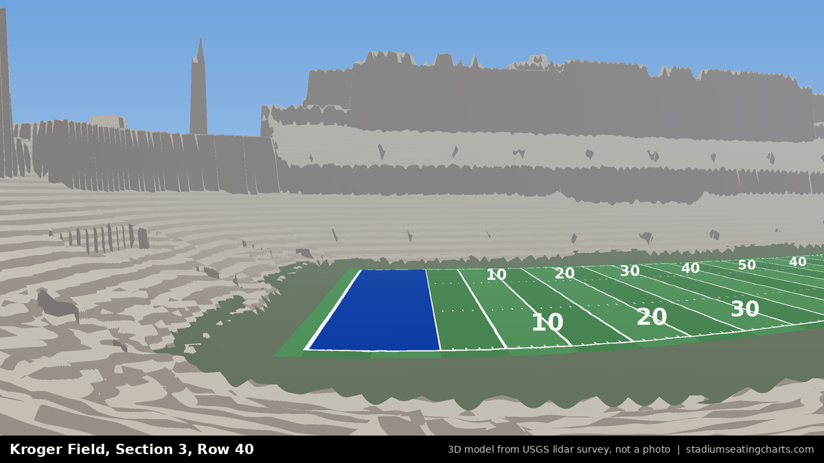 View from Kroger Field Section 3, Row 40, looking toward the field