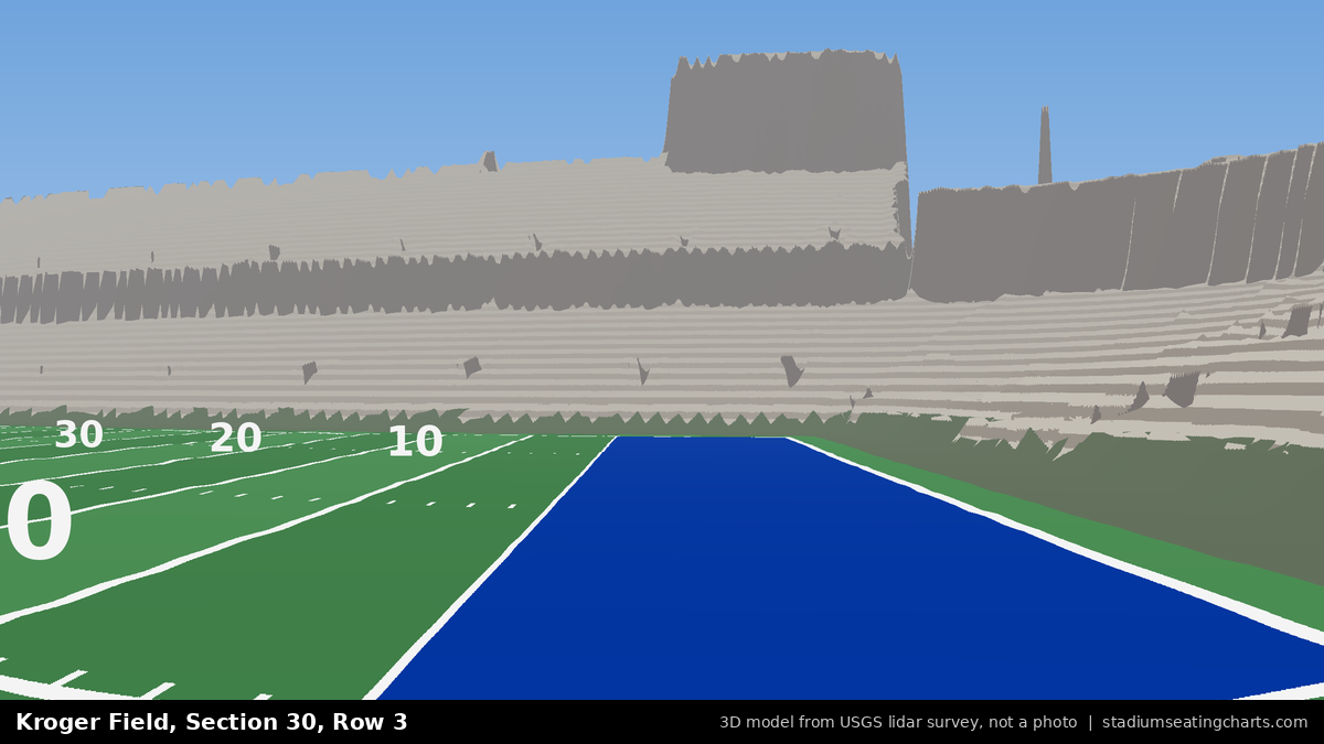 View from Kroger Field Section 30, Row 3, looking toward the field
