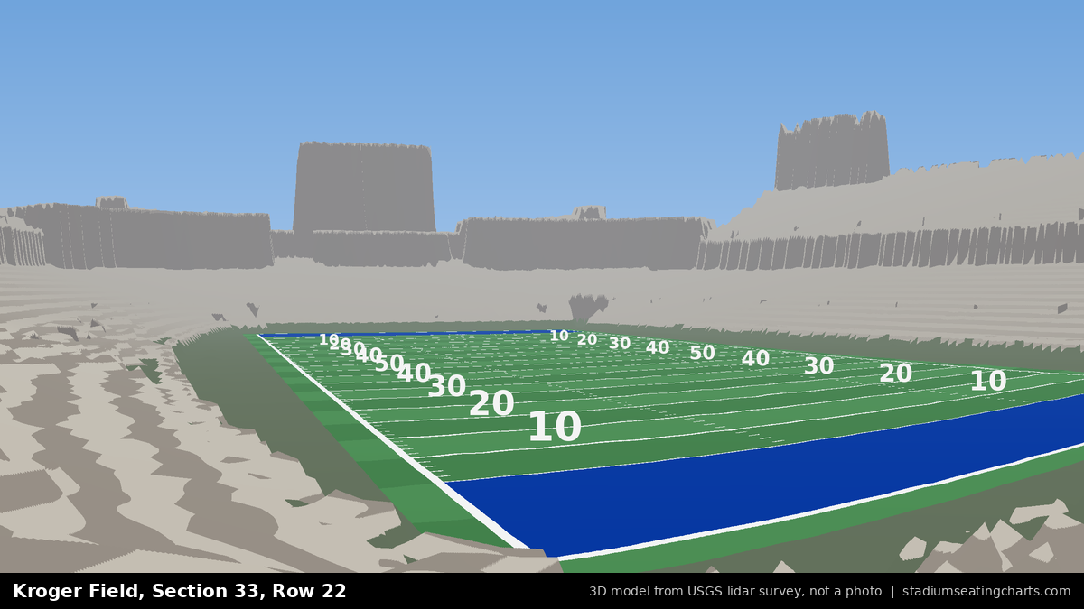 View from Kroger Field Section 33, Row 22, looking toward the field