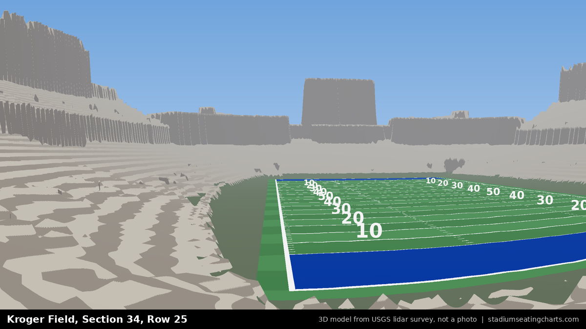 View from Kroger Field Section 34, Row 25, looking toward the field