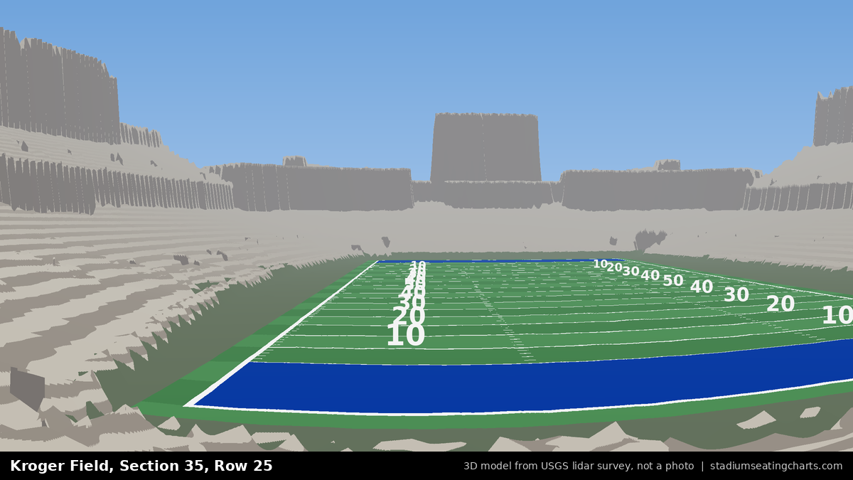 View from Kroger Field Section 35, Row 25, looking toward the field