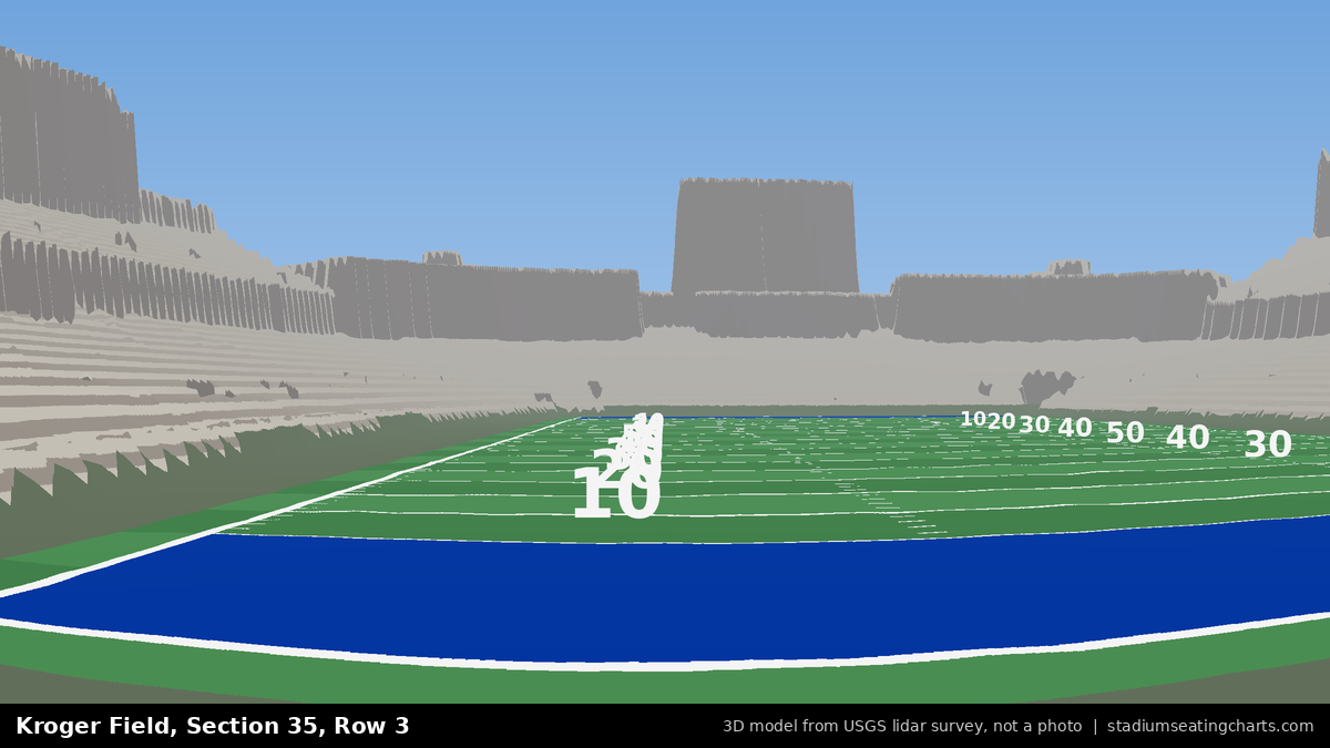 View from Kroger Field Section 35, Row 3, looking toward the field