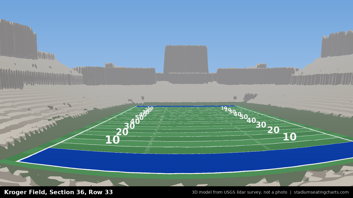 View from Kroger Field Section 36, Row 33, looking toward the field
