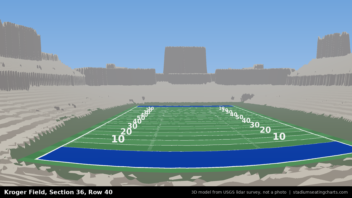 View from Kroger Field Section 36, Row 40, looking toward the field