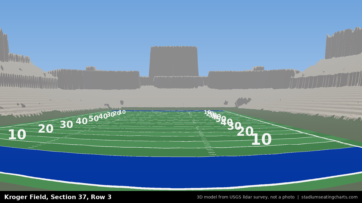View from Kroger Field Section 37, Row 3, looking toward the field