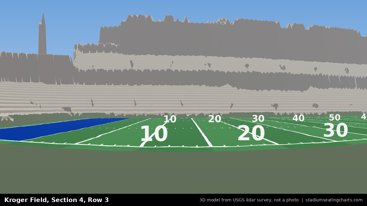 View from Kroger Field Section 4, Row 3, looking toward the field