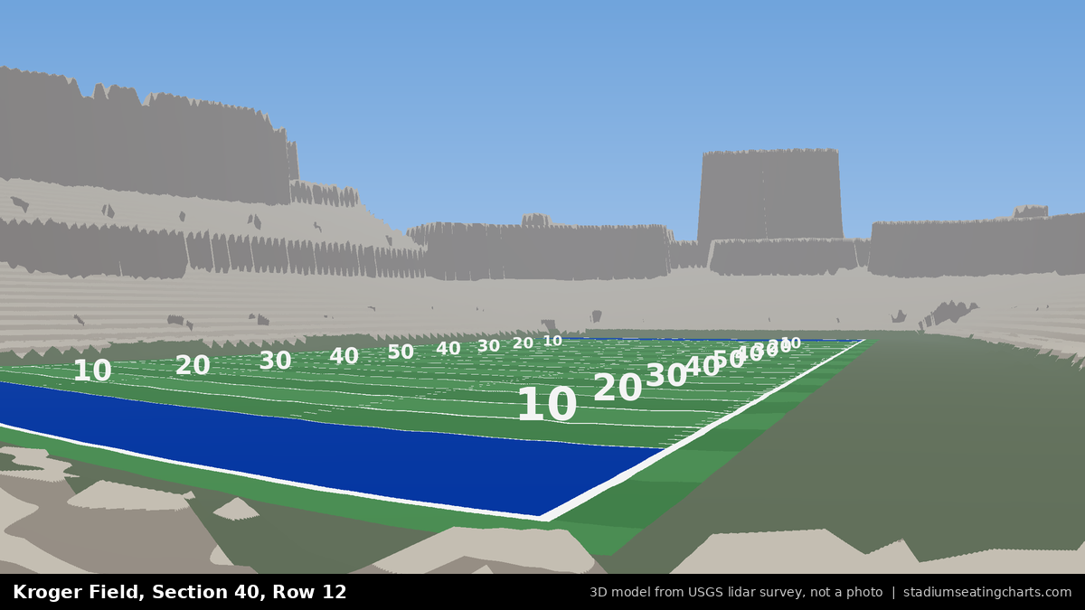 View from Kroger Field Section 40, Row 12, looking toward the field
