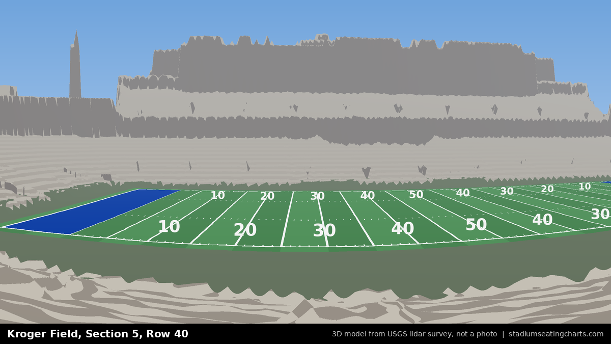 View from Kroger Field Section 5, Row 40, looking toward the field