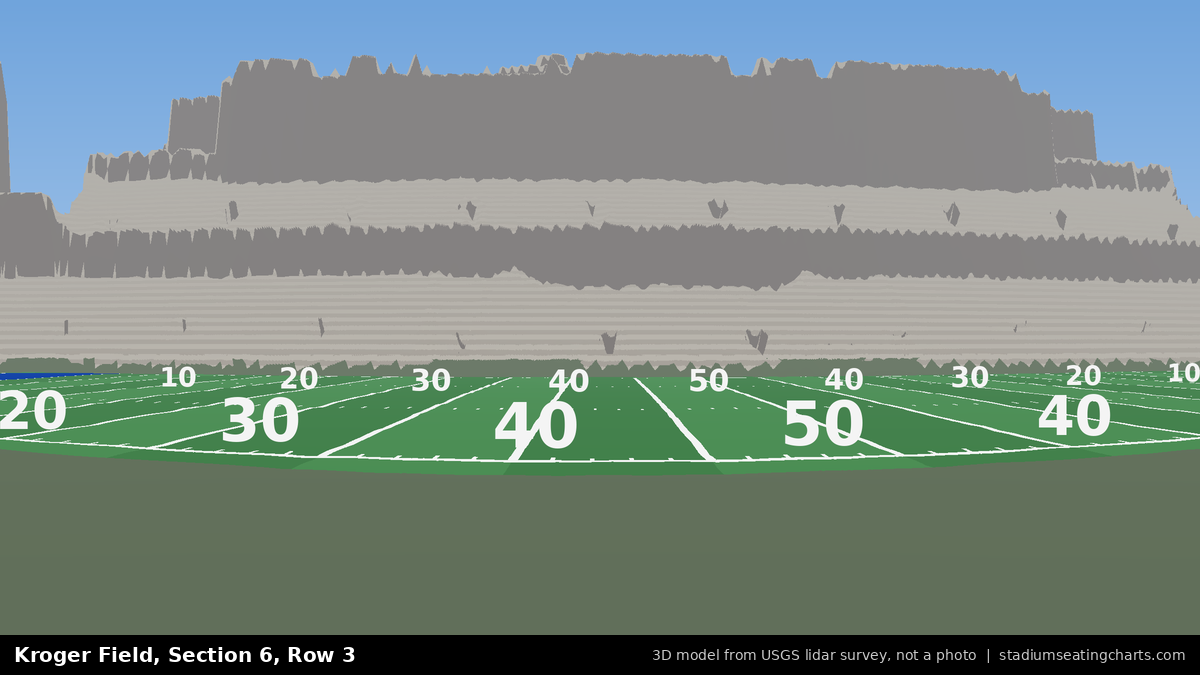 View from Kroger Field Section 6, Row 3, looking toward the field